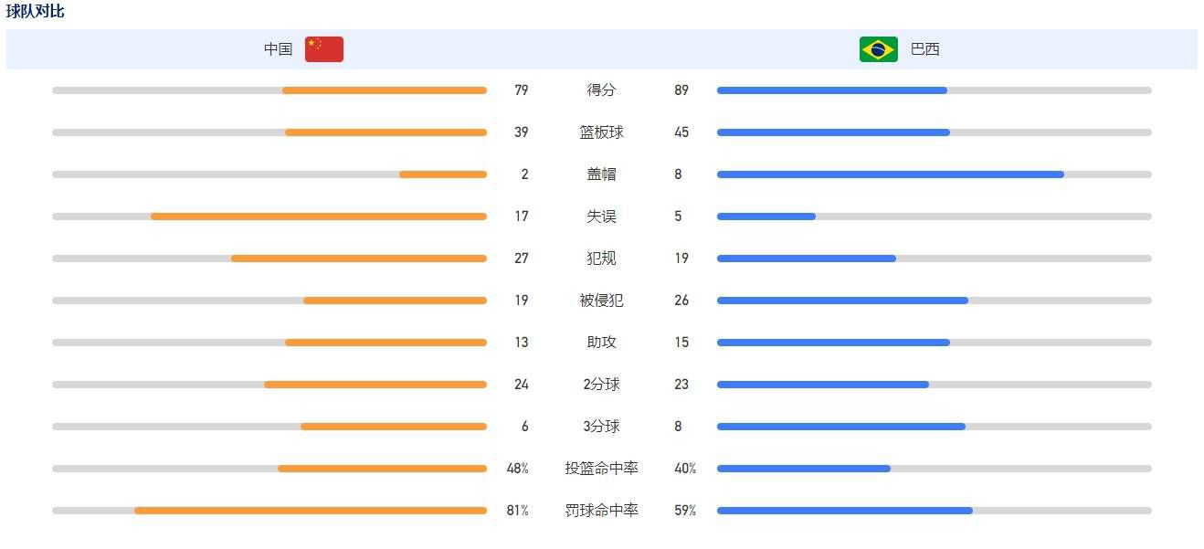 HD免费在线播放