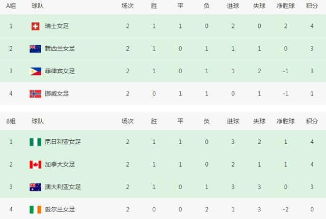 BD国语全集免费观看