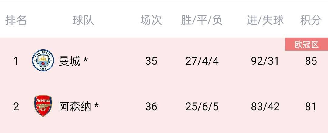 BD高清免费观看