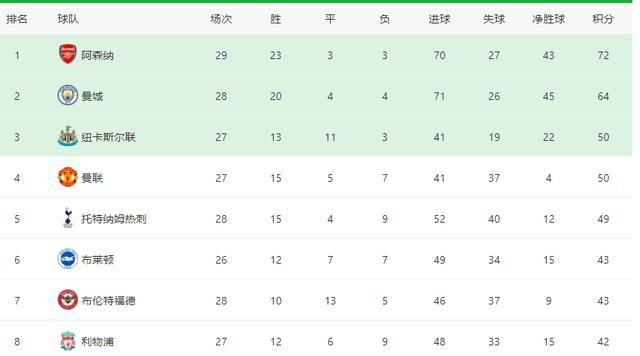 HD免费在线播放