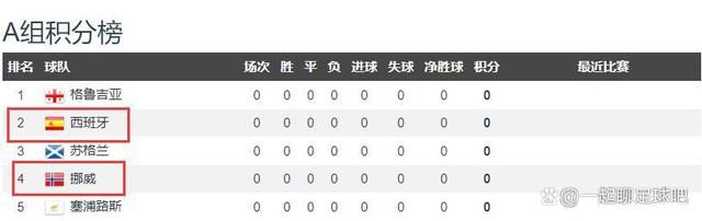 HD未删减电影