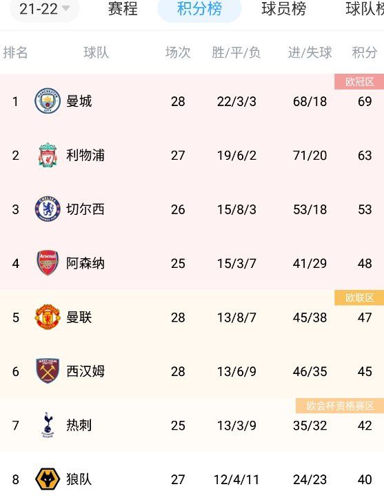 杜比视界
