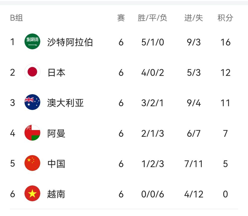 高清蓝光在线观看