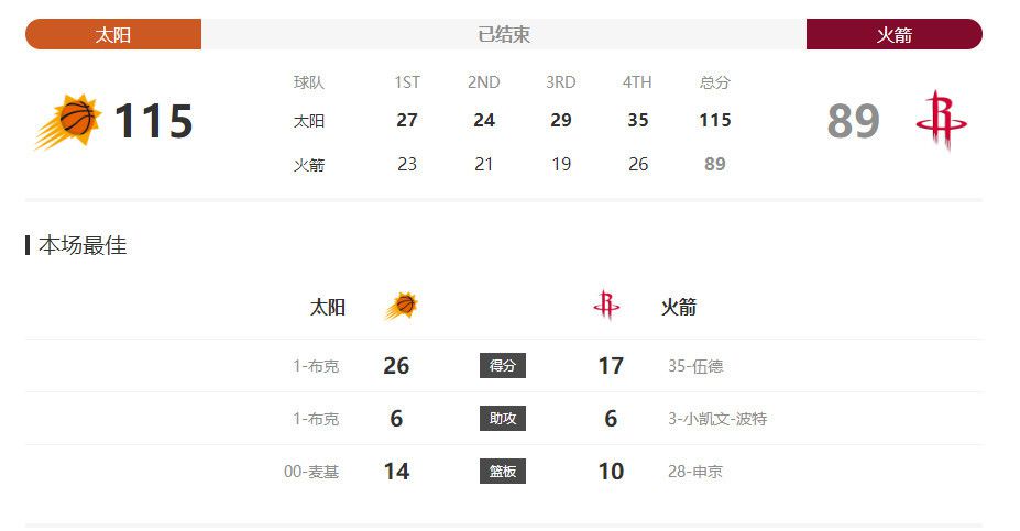 高清版在线观看