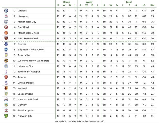 简繁英字幕