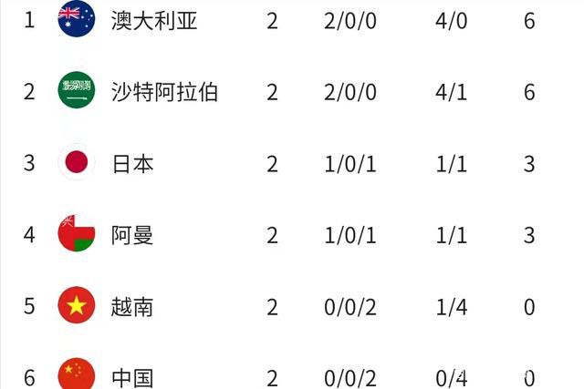 蓝光完整版在线看